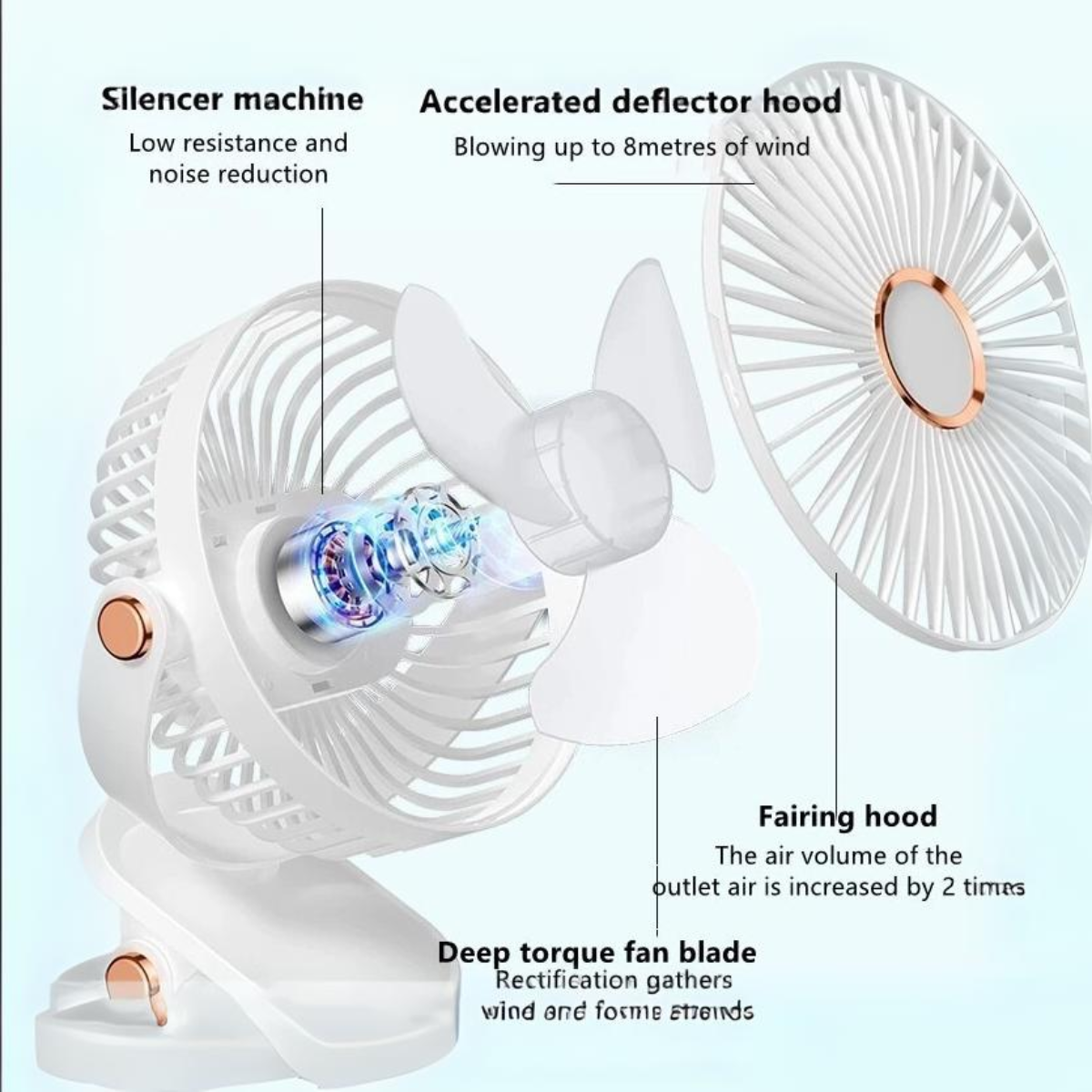 BreezeMax™ Multi-Purpose Cooling Fan
