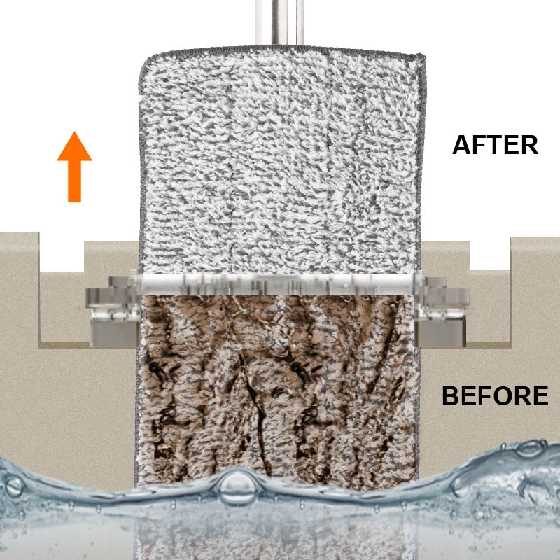 MopMate™ Microfiber Cleaning Mop