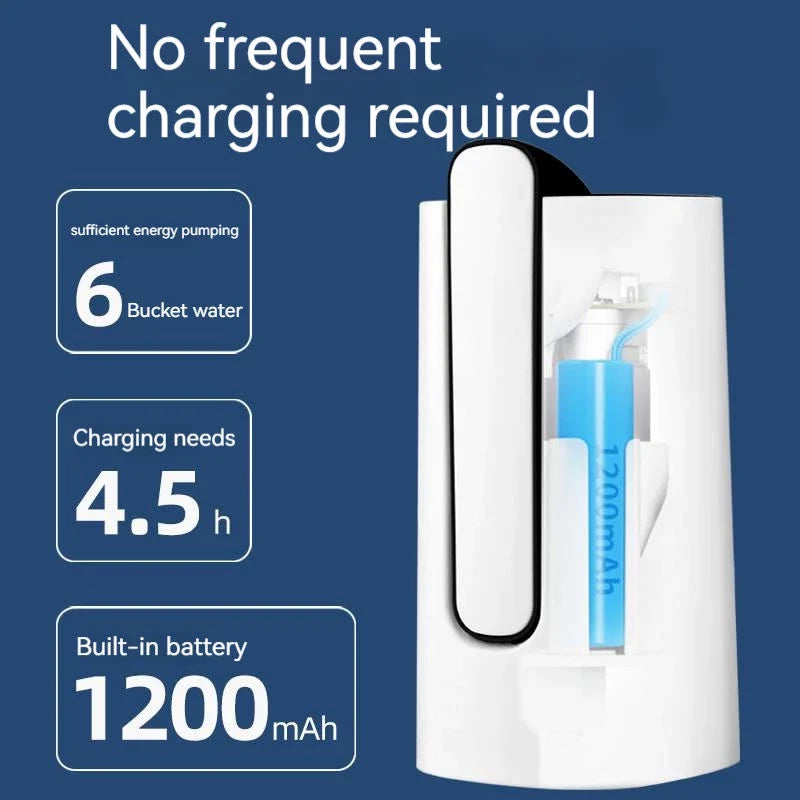 AquaEase™ Pump Water Effortlessly