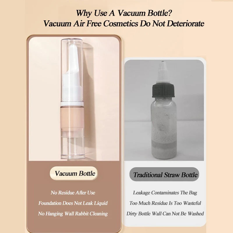 QuickFill™ Liquid Foundation Bottle