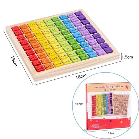 BrainBoost™ Multiplication Board