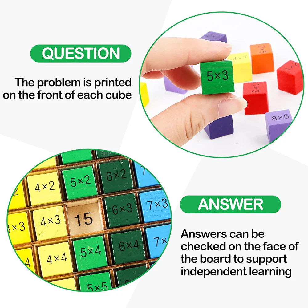 BrainBoost™ Multiplication Board