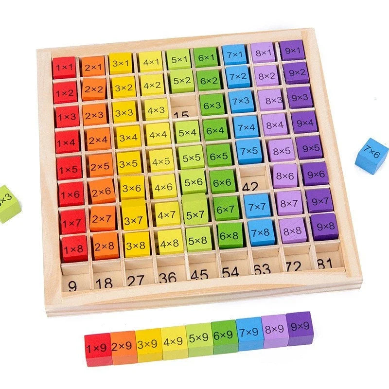 BrainBoost™ Multiplication Board