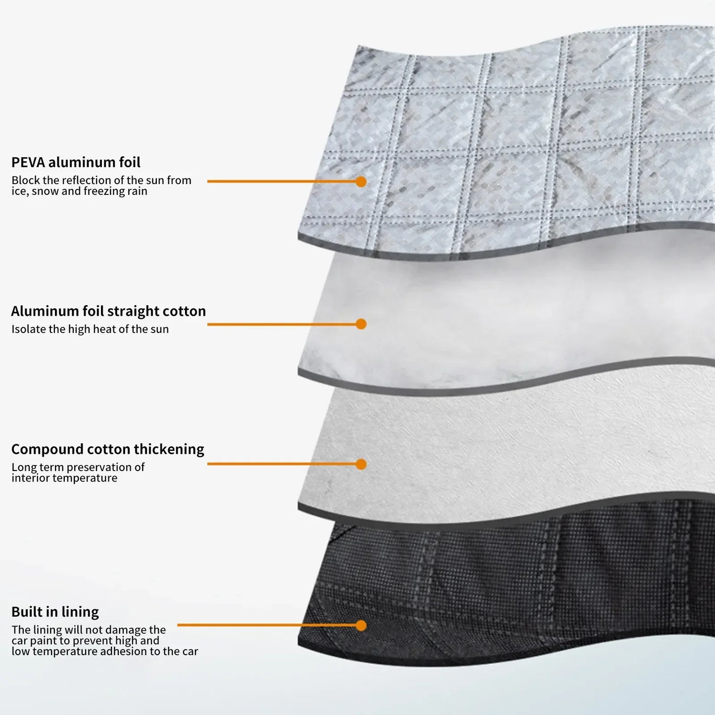 SolarGuard™ Windshield Cover