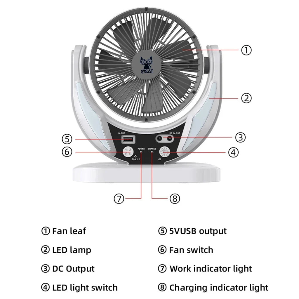 SolarBreeze™ Solar Fan with Light
