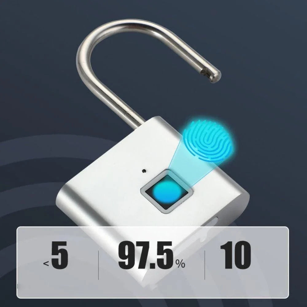 SecureLock™ Fingerprint Padlock