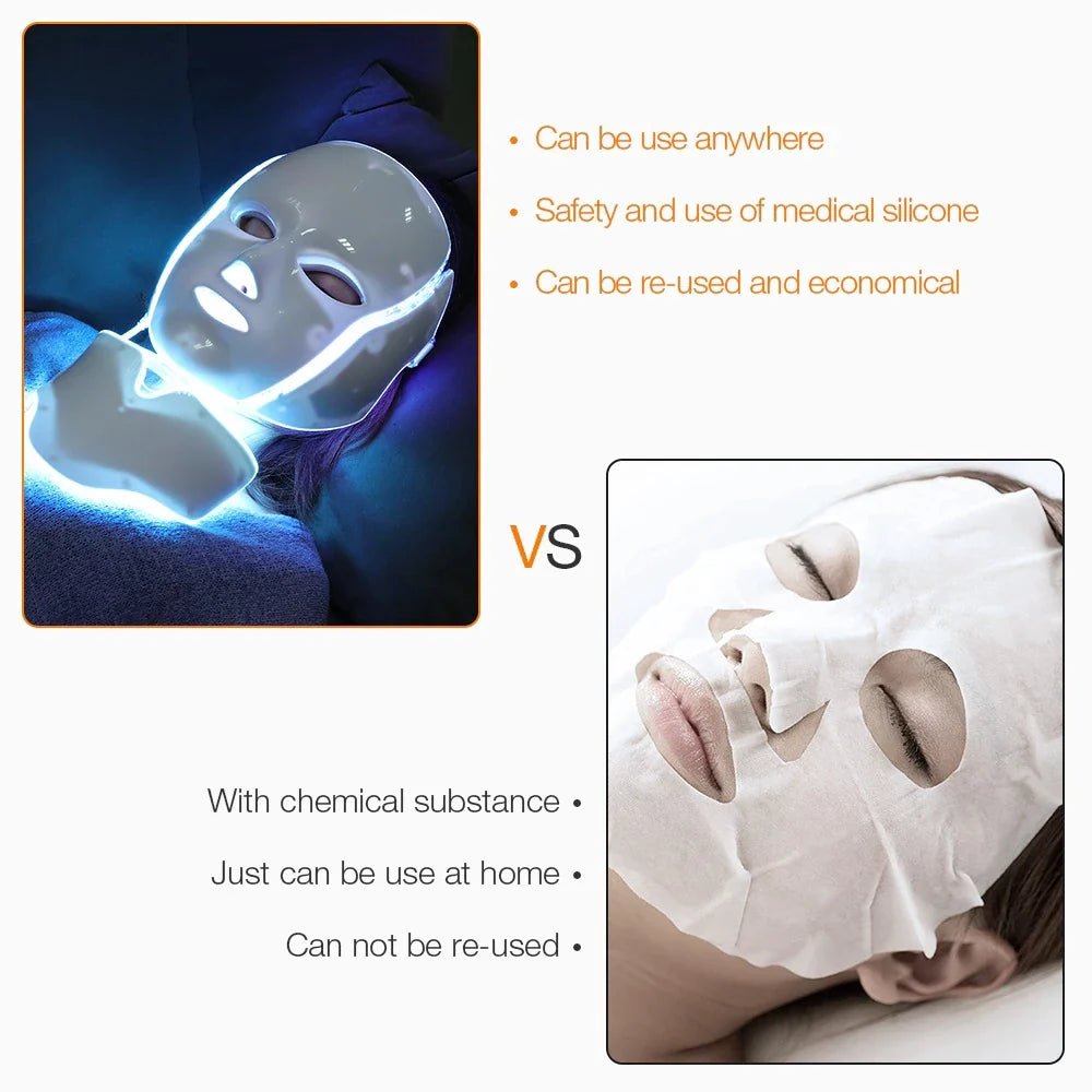 GlowWave™ 7-Color LED Face Mask