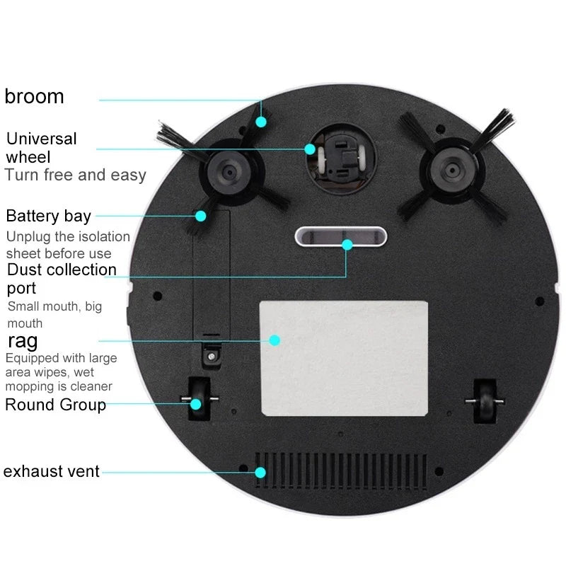 SweepBot™ Smart Vacuum Cleaner