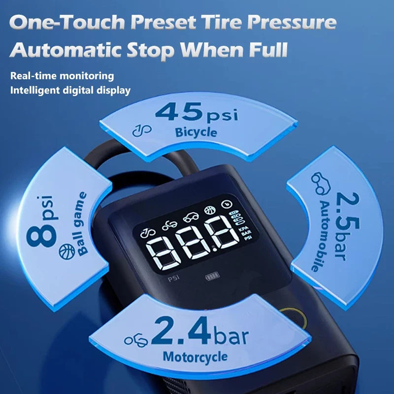 RoadRescue™ Portable Tire Inflator