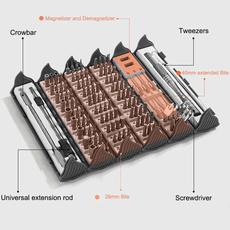 FixCore™ 128pcs Screwdriver Set