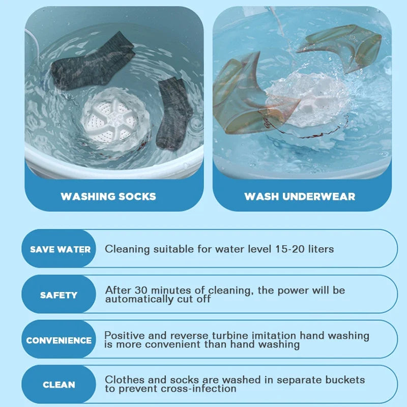 QuickWash™ Portable Mini Washer
