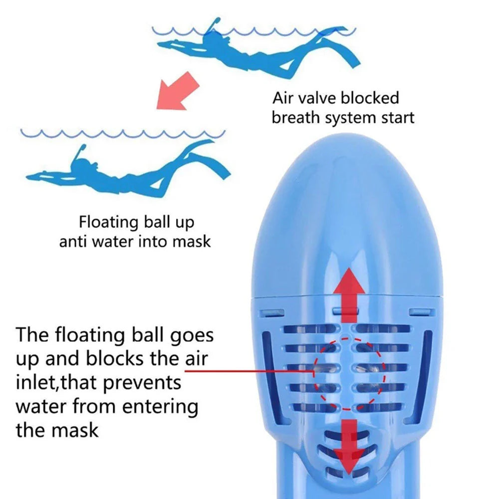 DiveEase™ Full-Face Snorkel Mask