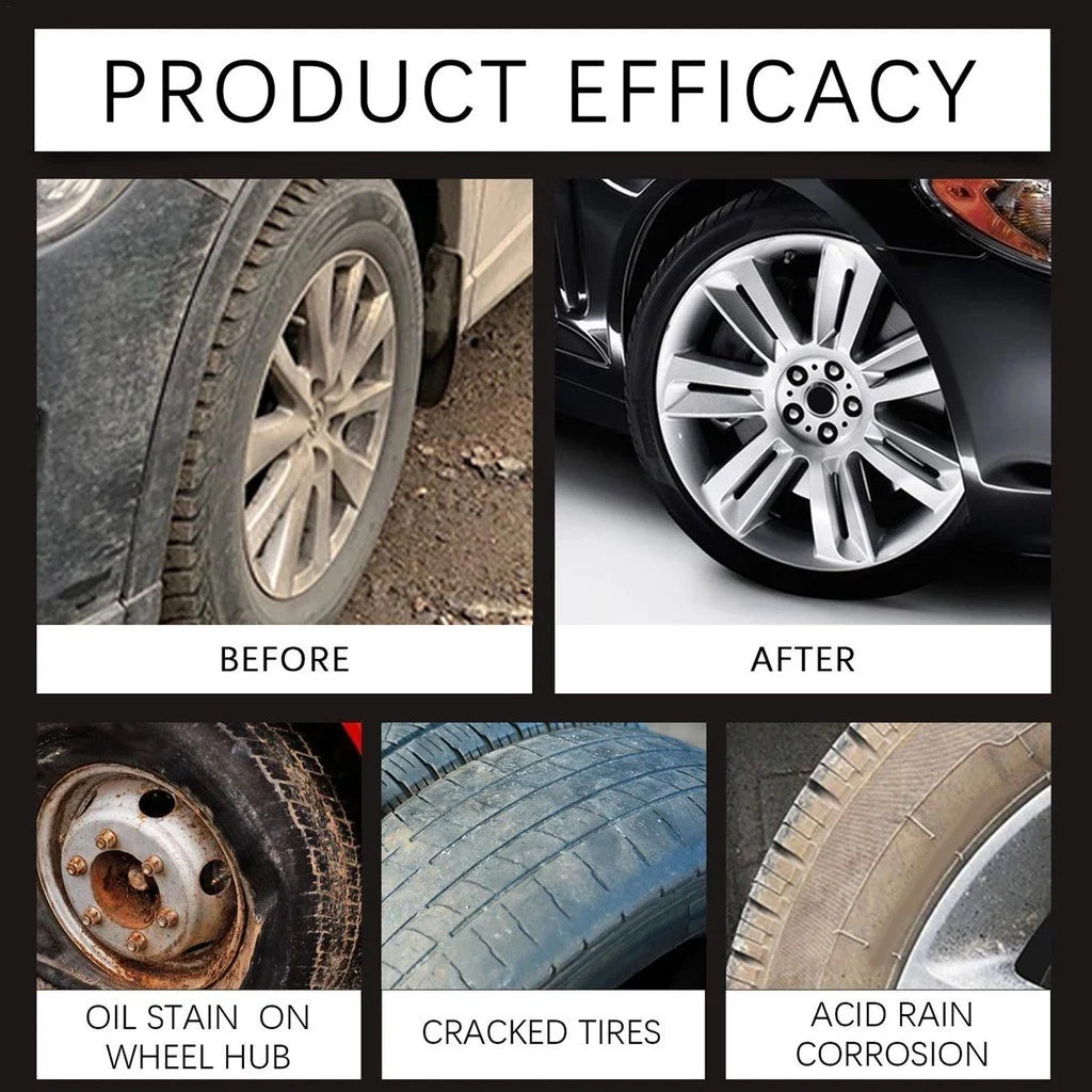 GlossGuard™ Gloss Coating Tire Protector