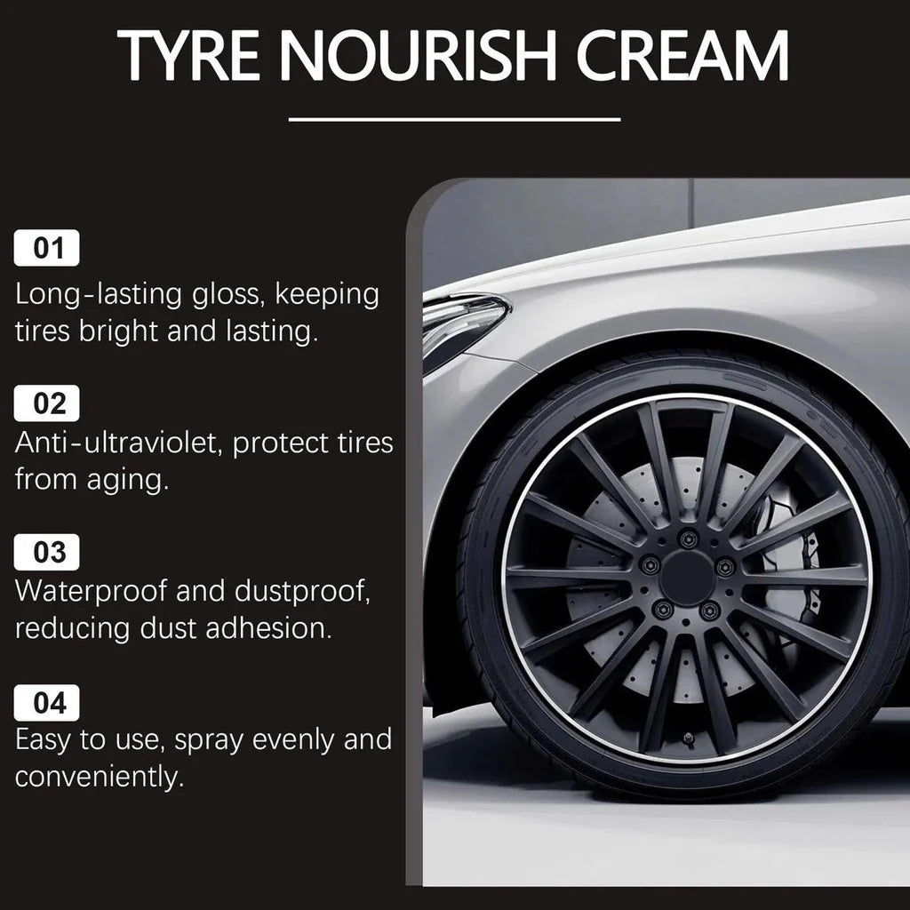 GlossGuard™ Gloss Coating Tire Protector