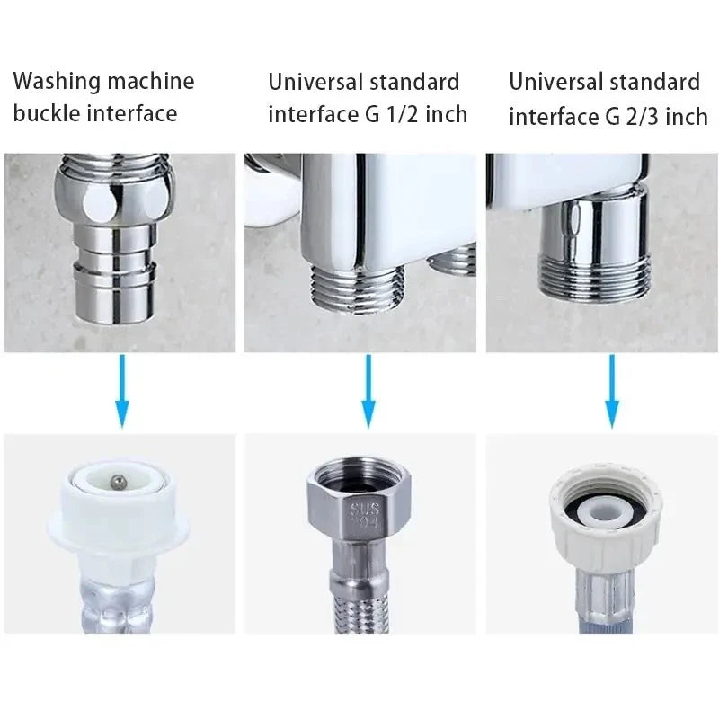 DualFlow™ Two-Way Faucet Angle Valve