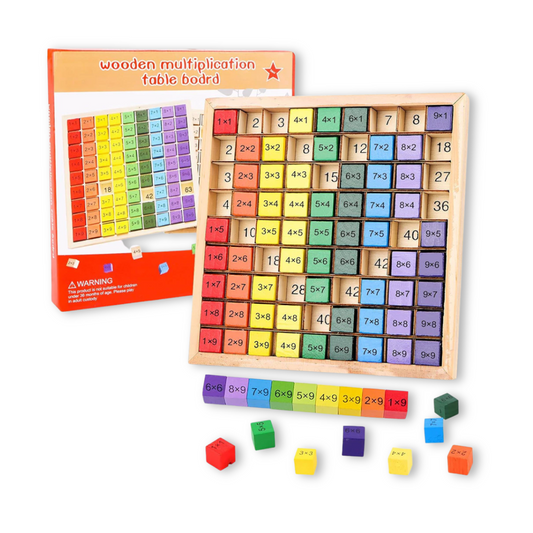 BrainBoost™ Multiplication Board