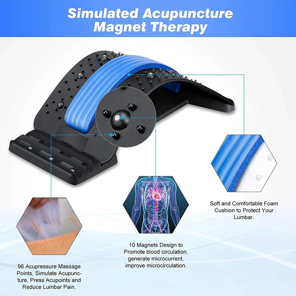 SpineStretch™ Orthopedic Spine Support