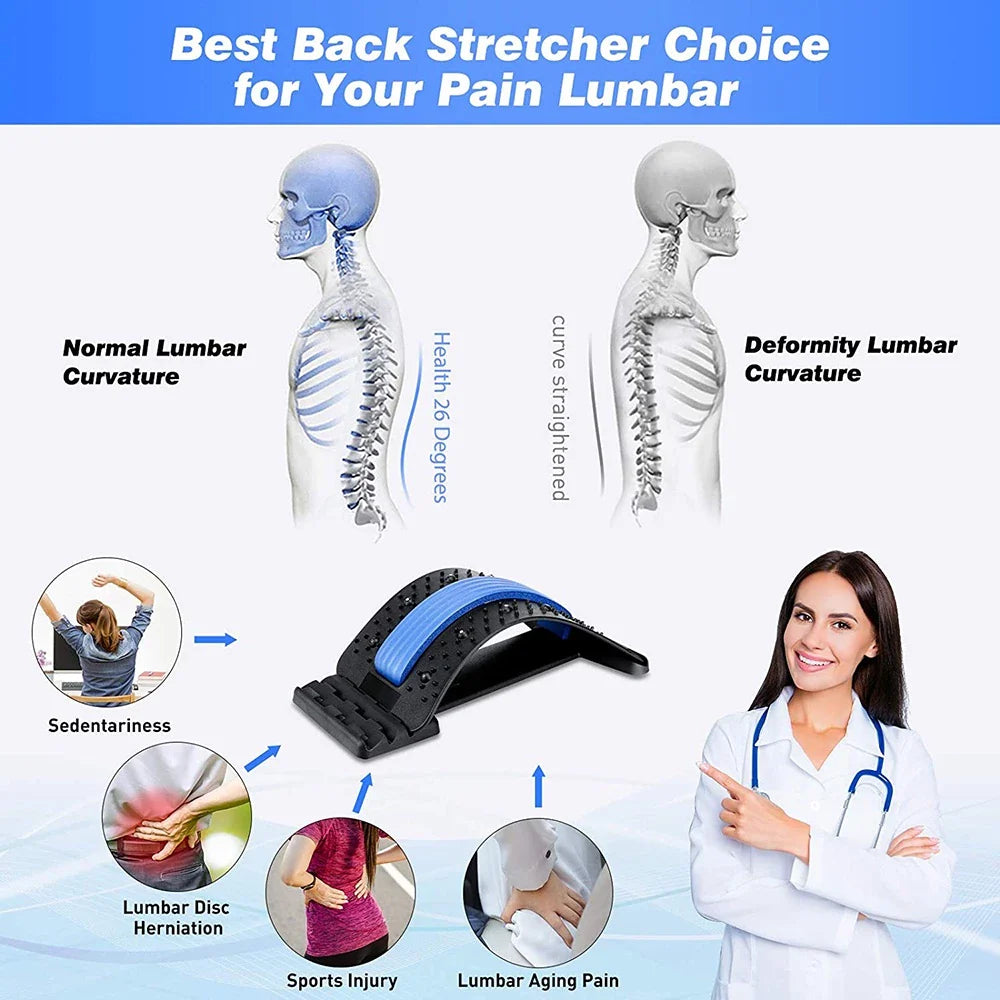SpineStretch™ Orthopedic Spine Support