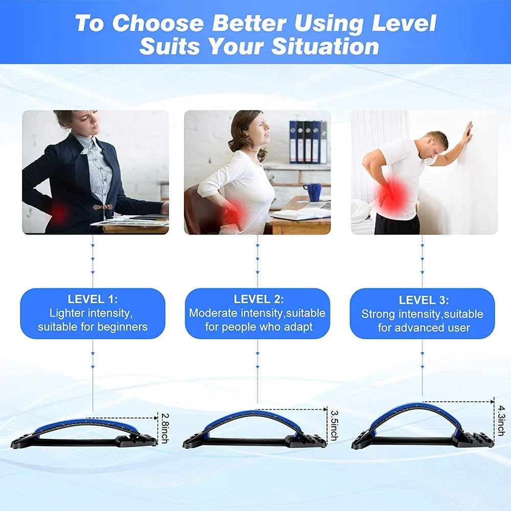 SpineStretch™ Orthopedic Spine Support