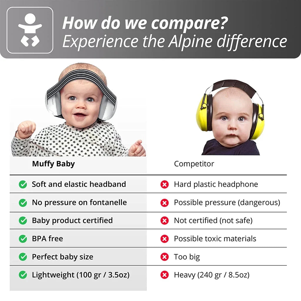 Hushies™ Noise-Canceling Kids Earmuff