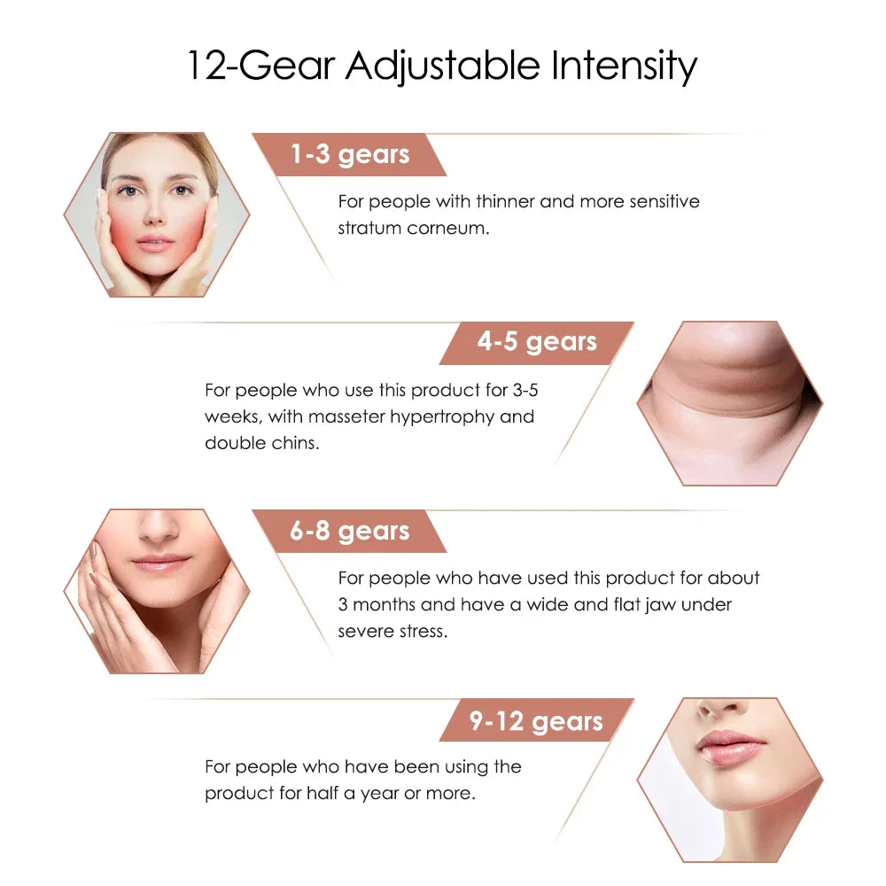 FaceSculpt™ Facial Slimming Massager