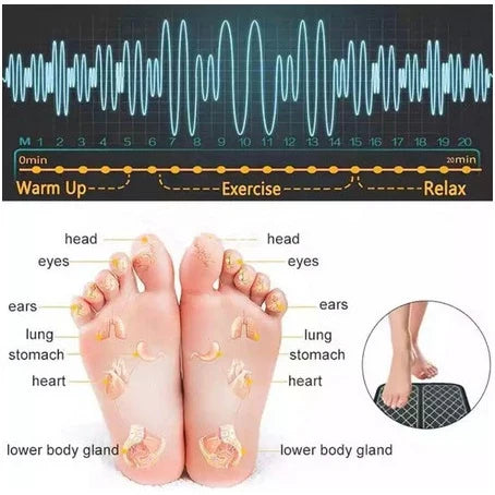StepRelief™ Electric Foot Massage Pad