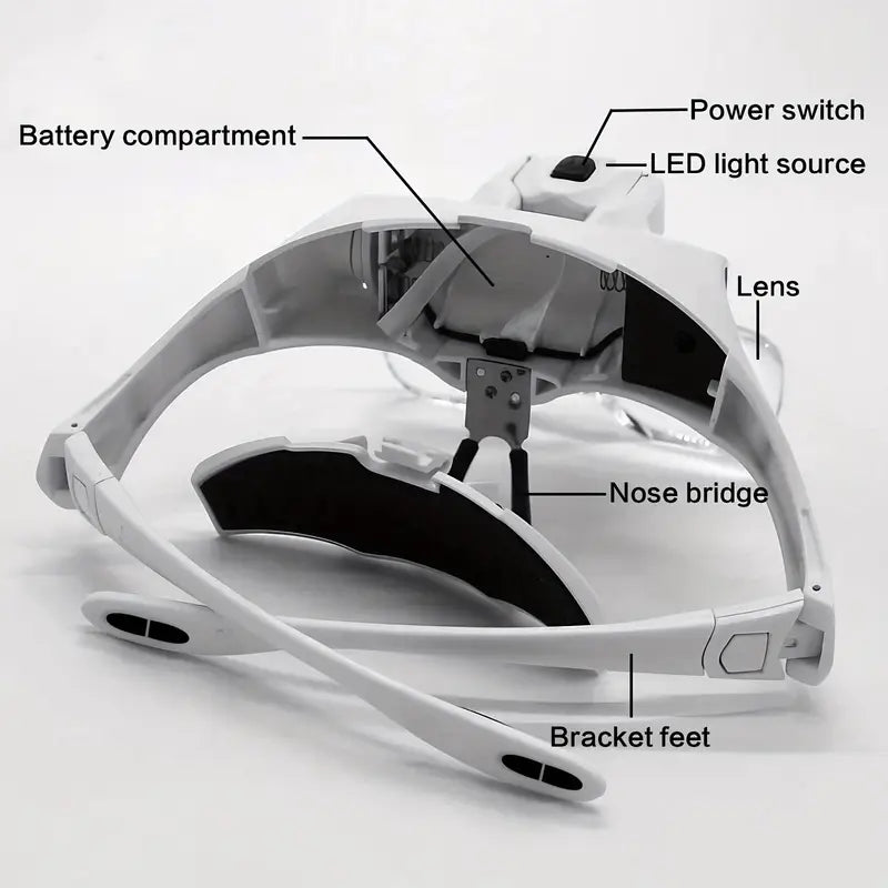 DetailScope™ Magnifying Glass Headband