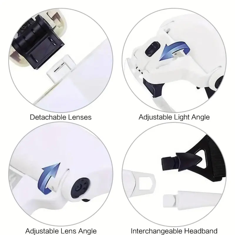 DetailScope™ Magnifying Glass Headband