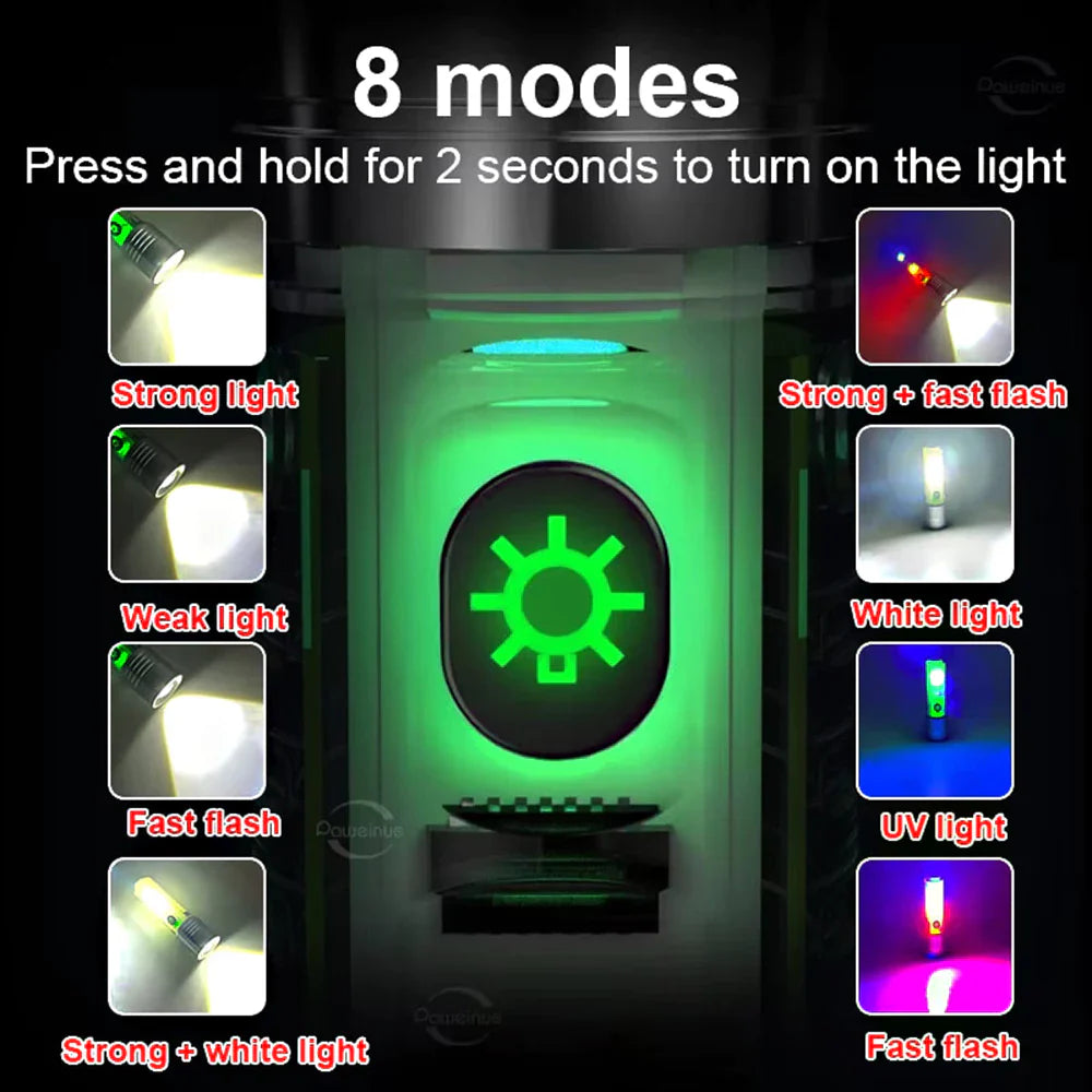 UltraShine™ High-Power LED Torch