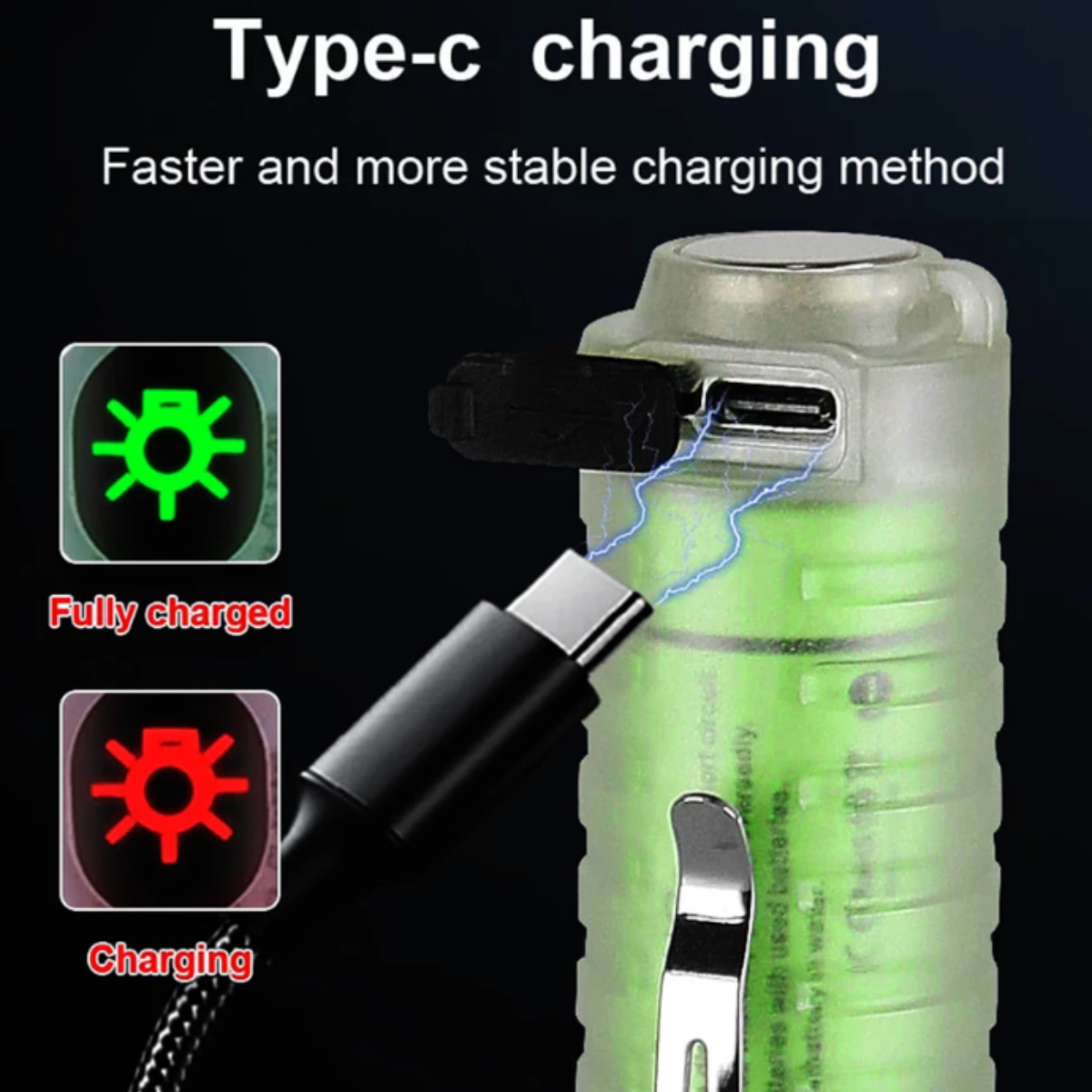 UltraShine™ High-Power LED Torch