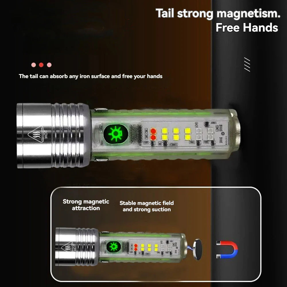UltraShine™ High-Power LED Torch