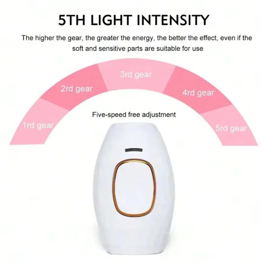 SmoothSkin™ Laser Hair Remover