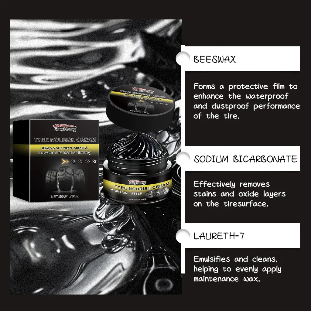 GlossGuard™ Gloss Coating Tire Protector